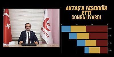 AKTAŞ’A TEŞEKKüR ETTi SONRA UYARDI