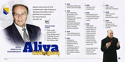 Bosna Hersek'teki savaş