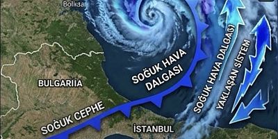 Bursa’da Kış Geri Dönüyor: Kar ve Dondurucu Soğuk Uyarısı