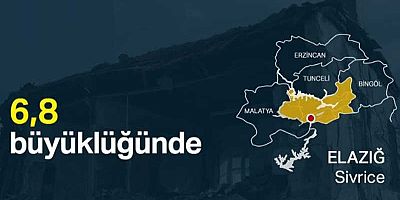 Elazığ’da 6,8 büyüklüğünde deprem: 22 kişi hayatını kaybetti, 1030 kişi yaralandı
