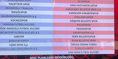 GRUBUMUZ BELLİ OLDU