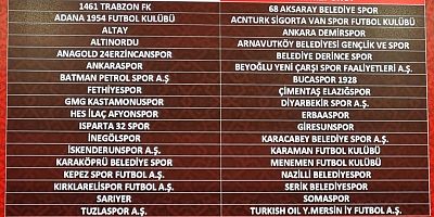 GRUBUMUZ BELLİ OLDU