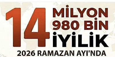 İnegöl Yardım Derneği’nden 14 Milyonluk İyilik Hareketi