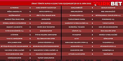 İNEGÖLSPOR KUPADA ALANYASPOR İLE EŞLEŞTİ