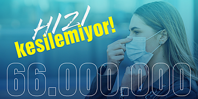 Koronavirüs vaka sayısı 66 milyonu geçti