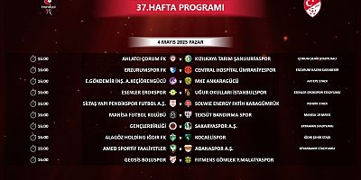 Trendyol 1. Lig'de 37. haftanın programı açıklandı