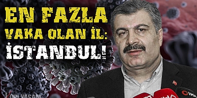 Türkiye'de koronavirüs vaka sayısında son durum!.. Bakan Koca açıkladı