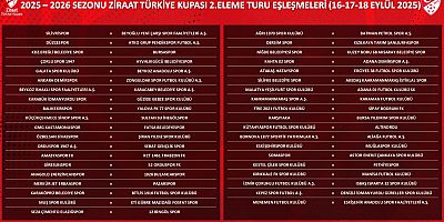 Ziraat Türkiye Kupası 2. Eleme Turu kuraları çekildi