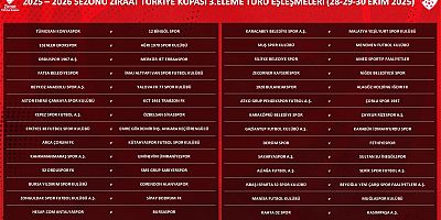 Ziraat Türkiye Kupası 3. Eleme Turu kuraları çekildi